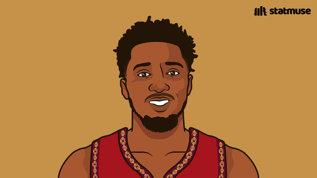 https://www.minnesotasports.today/wp-content/uploads/2024/02/GGymvXpXUAAdQEw.jpg