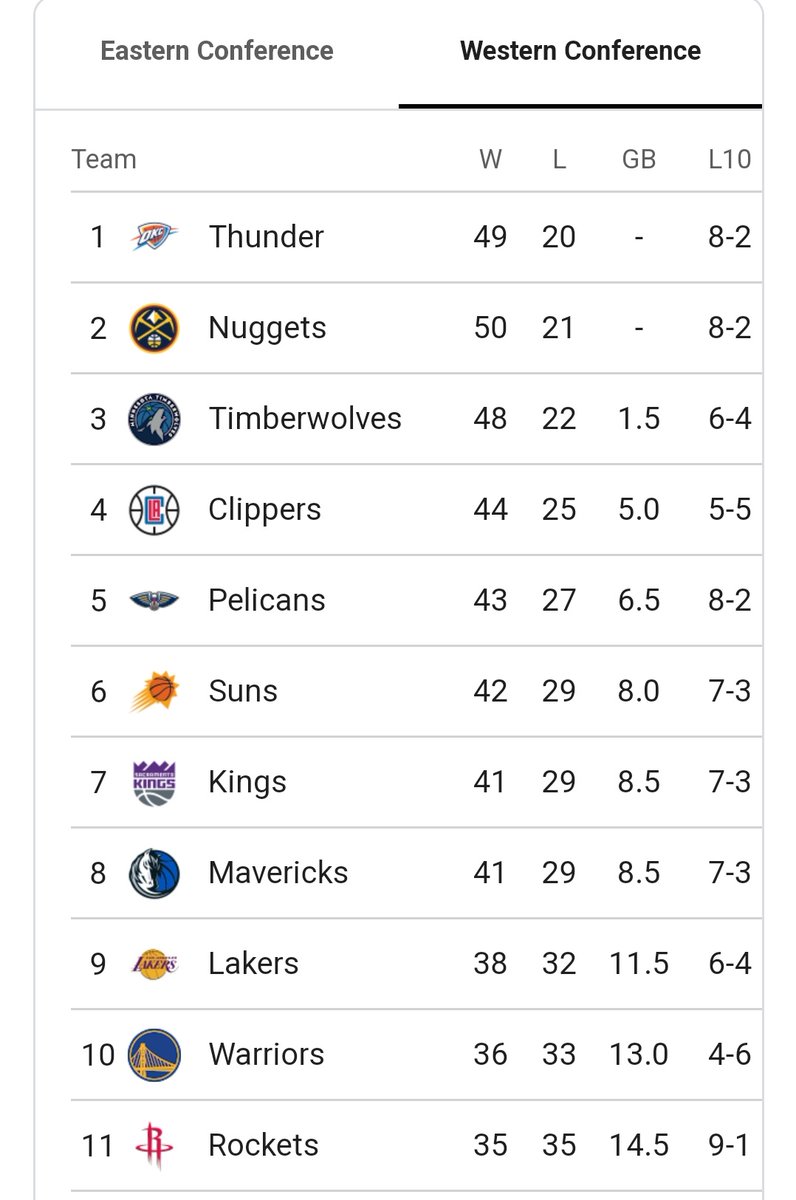 https://www.minnesotasports.today/wp-content/uploads/2024/03/GJci8njXQAAtW3-.jpg