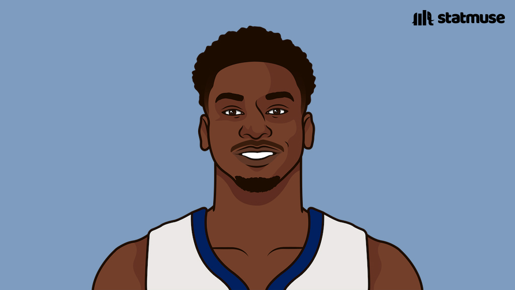 https://www.minnesotasports.today/wp-content/uploads/2024/03/GJdFWfFXEAA2ot3.jpg