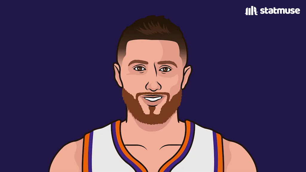 https://www.minnesotasports.today/wp-content/uploads/2024/03/GJdFXS8XsAALoJQ.jpg