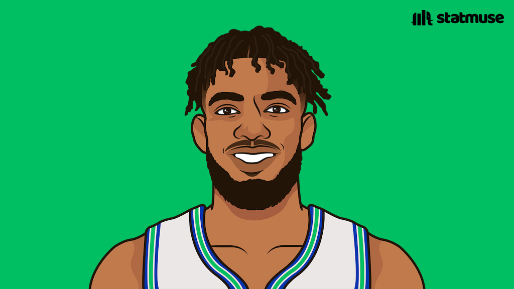 https://www.minnesotasports.today/wp-content/uploads/2024/03/GJdFZC6XoAAvHGb.jpg