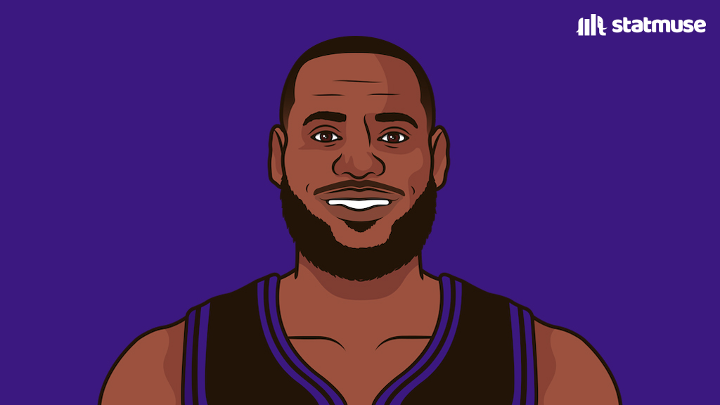 https://www.minnesotasports.today/wp-content/uploads/2024/04/GLN6l-kXAAASWM-.jpg