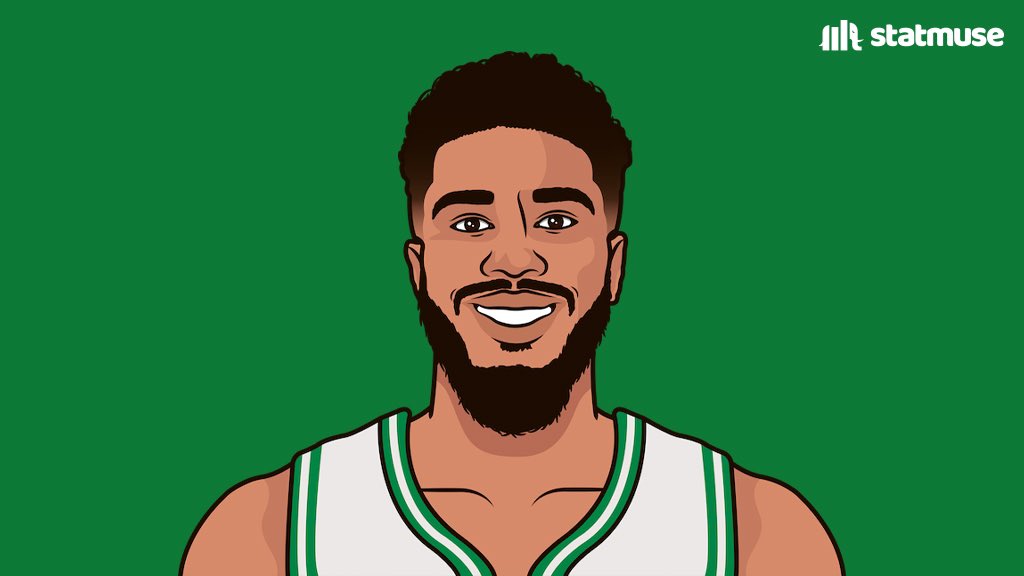 https://www.minnesotasports.today/wp-content/uploads/2024/04/GLPfy2CWkAAtD9M.jpg