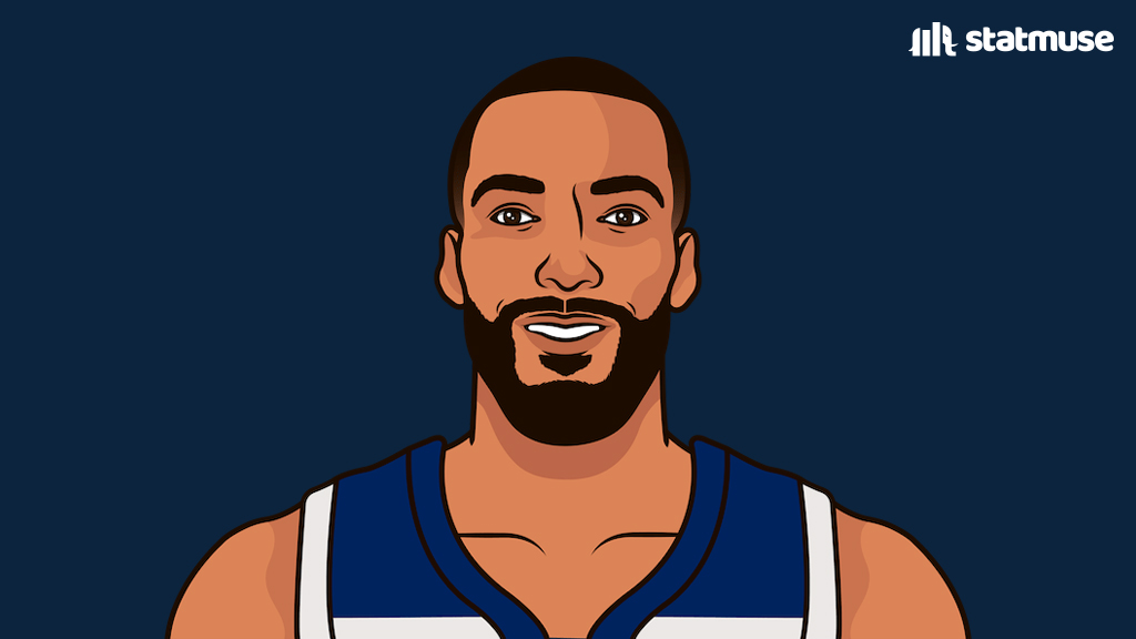 https://www.minnesotasports.today/wp-content/uploads/2024/05/GNv5h4nWIAAi3z1.jpg