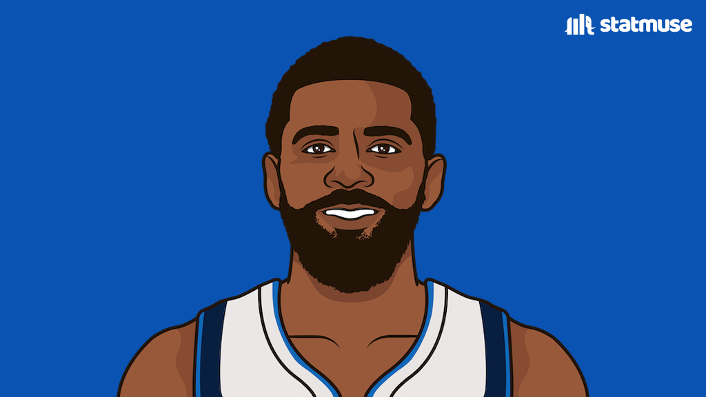 https://www.minnesotasports.today/wp-content/uploads/2024/05/GOMJ3NoWkAAyT7z.jpg