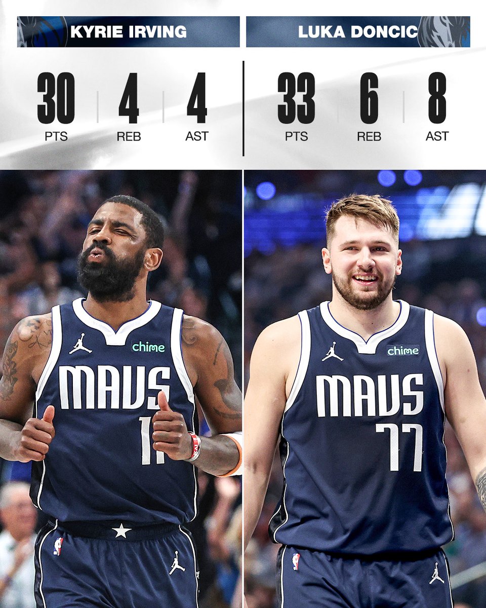 https://www.minnesotasports.today/wp-content/uploads/2024/05/GOO2aZwWwAAUuAP.jpg