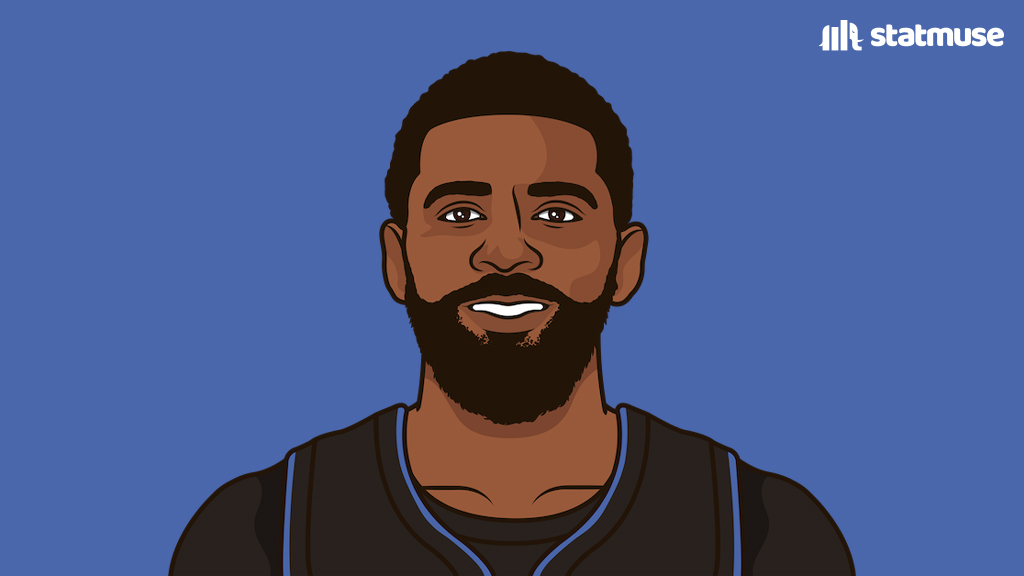 https://www.minnesotasports.today/wp-content/uploads/2024/05/GOO3ir_XwAAJypv.jpg