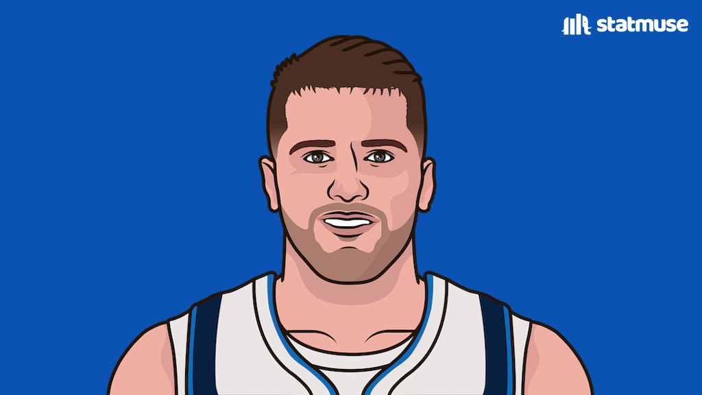 https://www.minnesotasports.today/wp-content/uploads/2024/05/GOtqIkIWMAAEZ8m.jpg