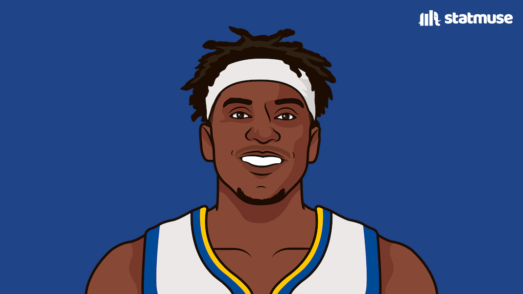 https://www.minnesotasports.today/wp-content/uploads/2024/09/GV_j1fuWQAEFmv_.jpg