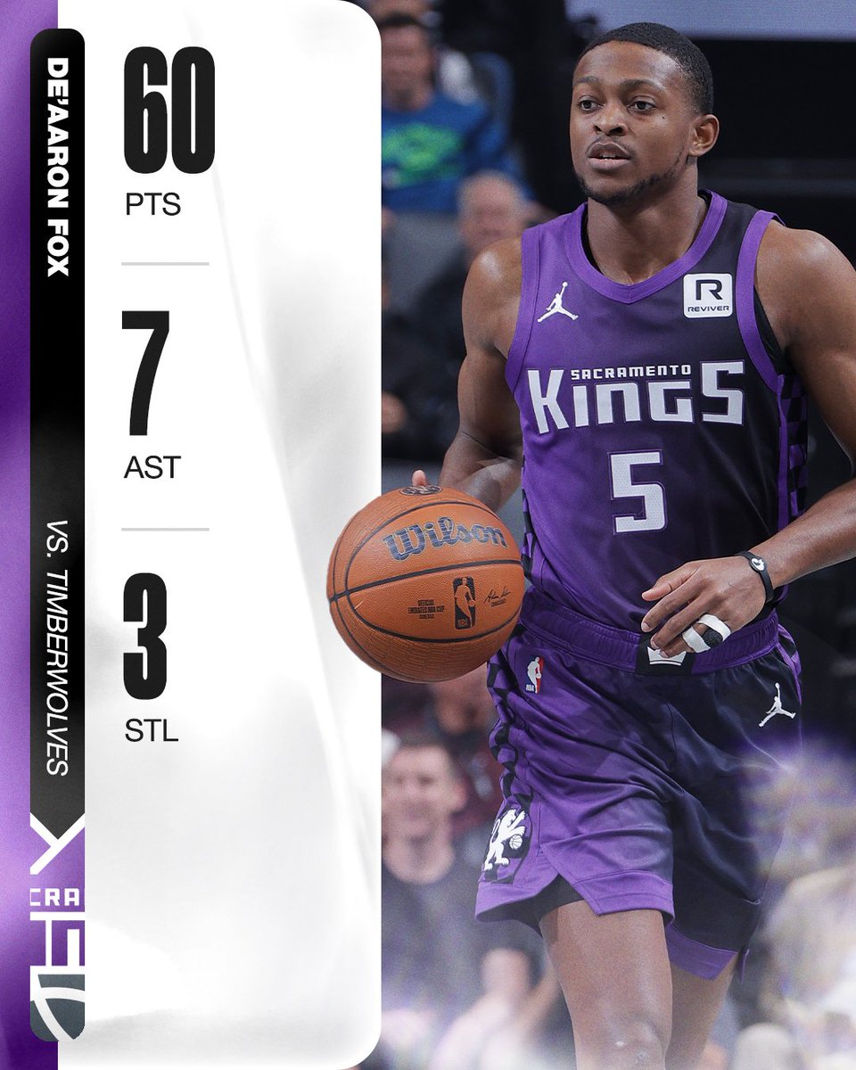 https://www.minnesotasports.today/wp-content/uploads/2024/11/Gce76EIW8AAQr3Y.jpg