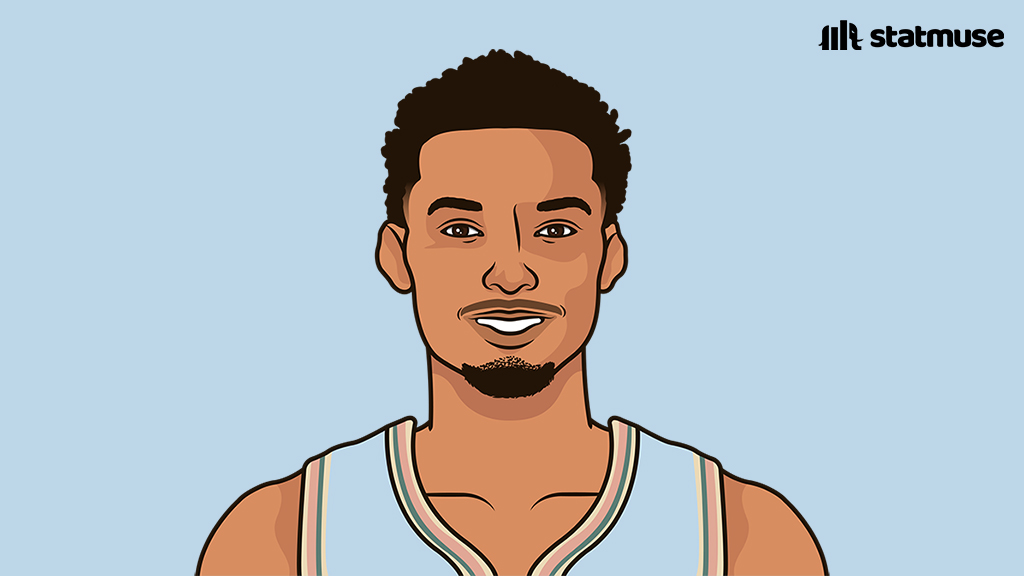 https://www.minnesotasports.today/wp-content/uploads/2025/01/GgBSJd5WwAAPz-u.jpg