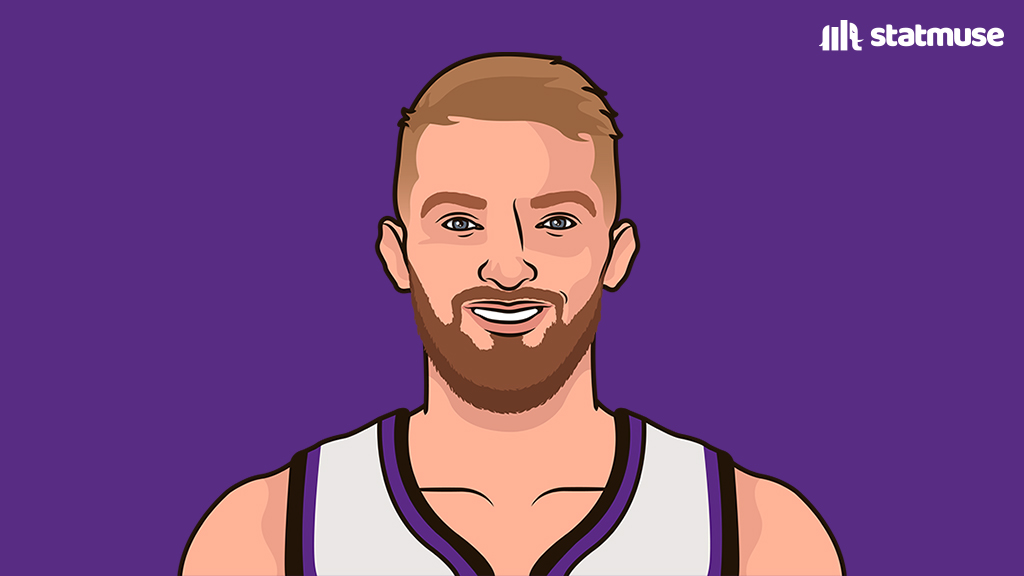 https://www.minnesotasports.today/wp-content/uploads/2025/01/GgIxecaXYAAHgko.jpg