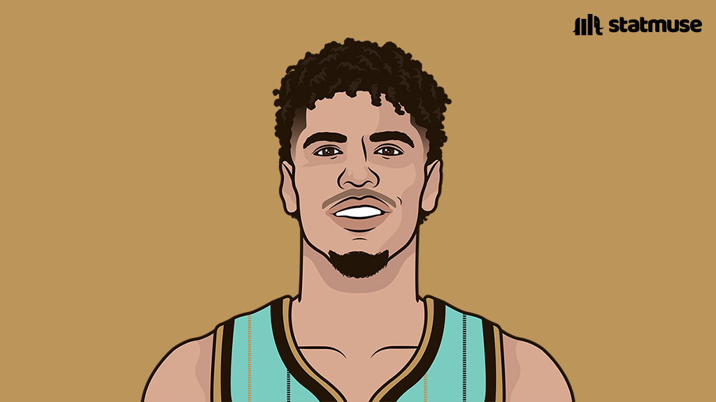 https://www.minnesotasports.today/wp-content/uploads/2025/01/GgTsYx3XcAASVBU.jpg