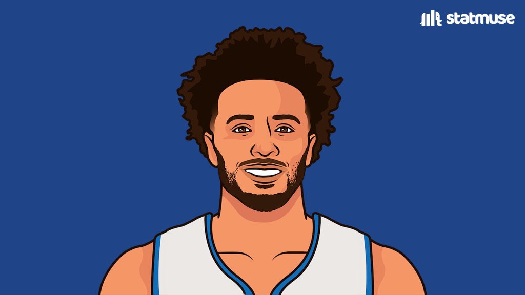 https://www.minnesotasports.today/wp-content/uploads/2025/01/GgfvktRaIAAaLrX.jpg