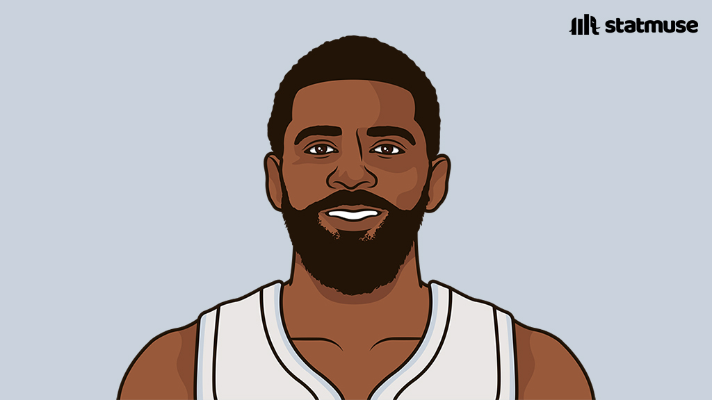 https://www.minnesotasports.today/wp-content/uploads/2025/02/Gi3rTz1WsAAOens.jpg