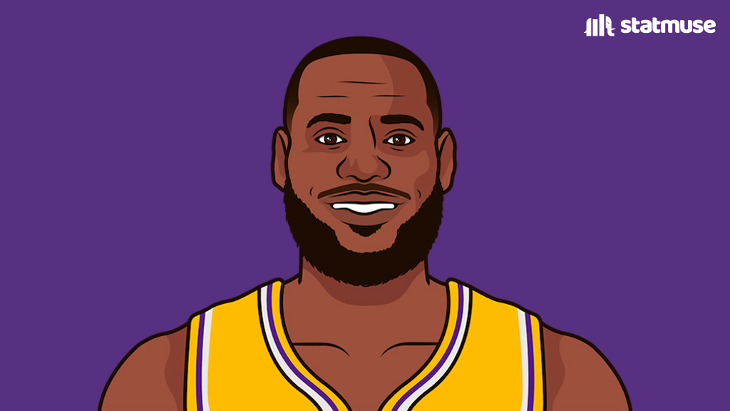 https://www.minnesotasports.today/wp-content/uploads/2025/02/Gk2MAQdWoAAgXCs.jpg