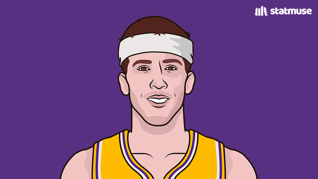 https://www.minnesotasports.today/wp-content/uploads/2025/02/Gk2jaepXsAEJA9T.jpg