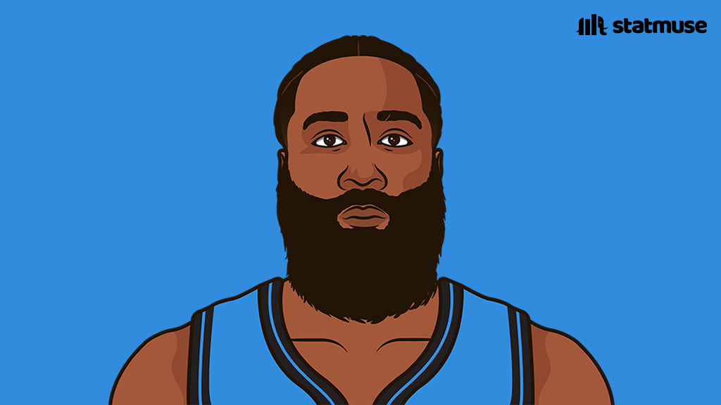 https://www.minnesotasports.today/wp-content/uploads/2025/03/Gl0QsEfWMAAq4Db.jpg