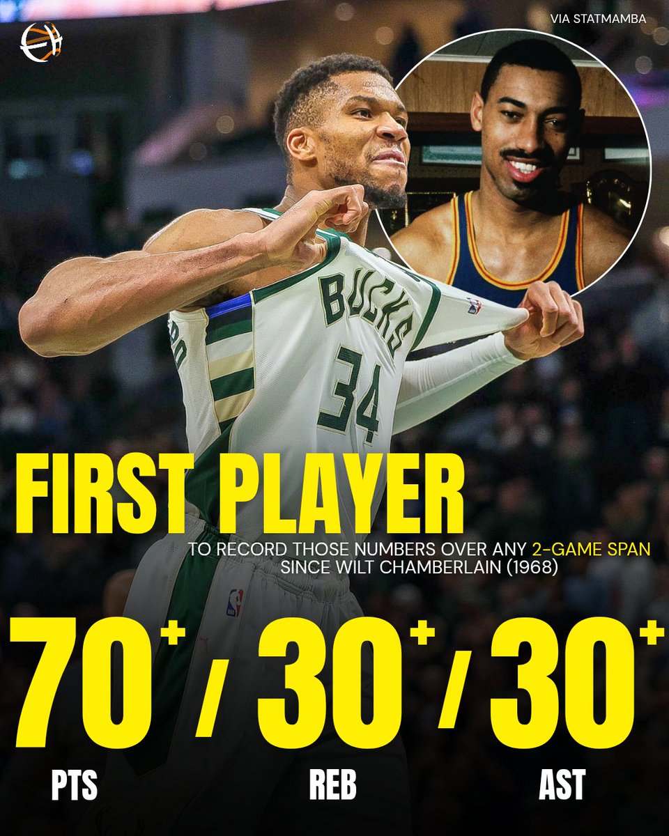 https://www.minnesotasports.today/wp-content/uploads/2025/04/Gn1Qec1XkAAfct1.jpg