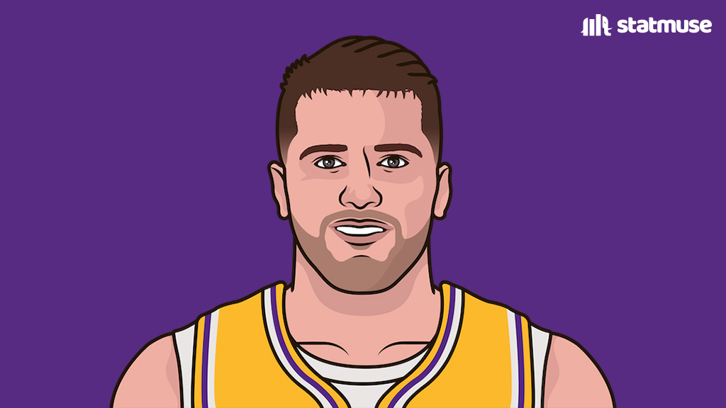 https://www.minnesotasports.today/wp-content/uploads/2025/04/GpL8Jh-X0AAVhr9.jpg