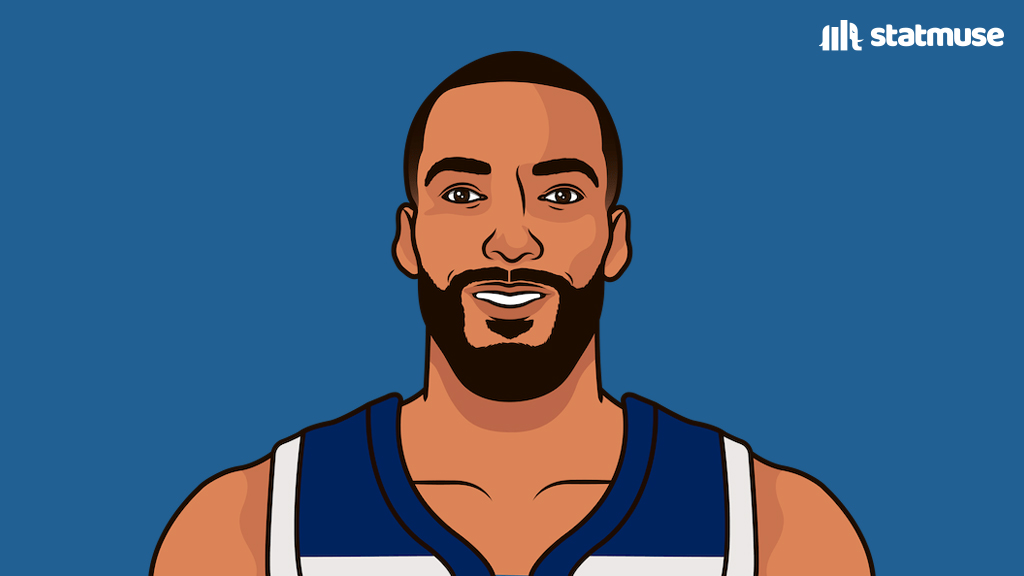 https://www.minnesotasports.today/wp-content/uploads/2025/05/Gq_vGtxWUAAYgrO.jpg