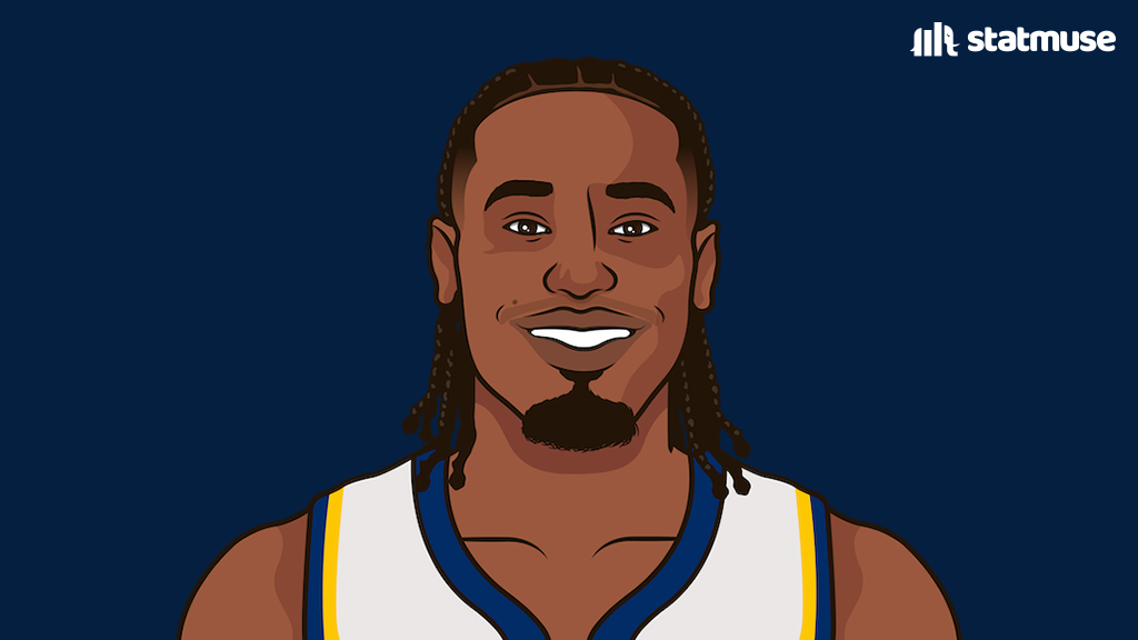 https://www.minnesotasports.today/wp-content/uploads/2025/06/GshcFYAX0AEC3GK.jpg
