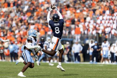 North Carolina v Virginia